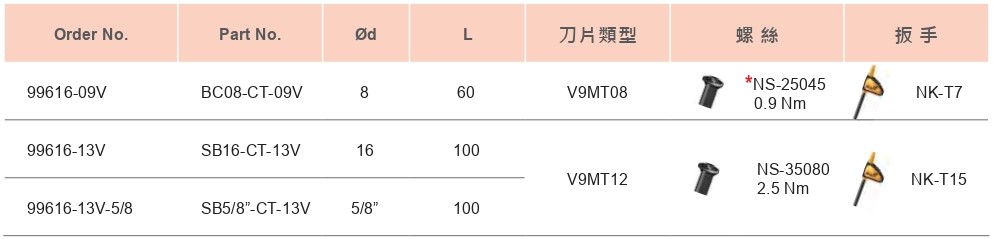 99616-13V