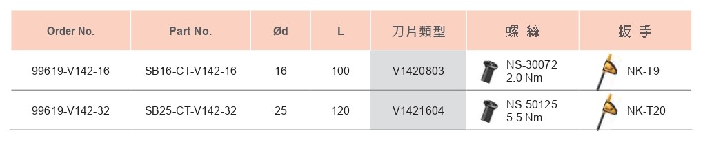 99619-V142