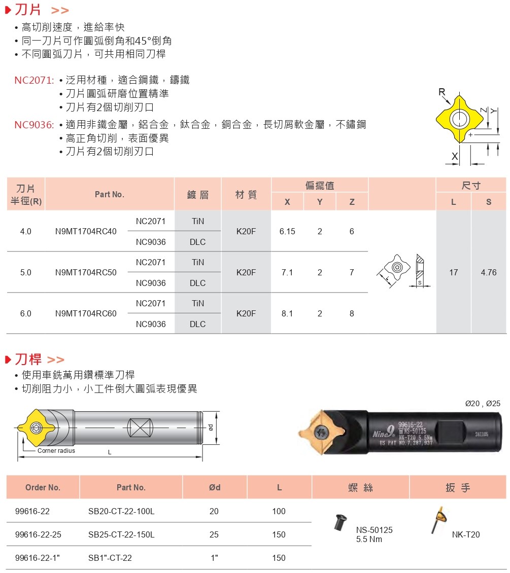 N9MT1704RC